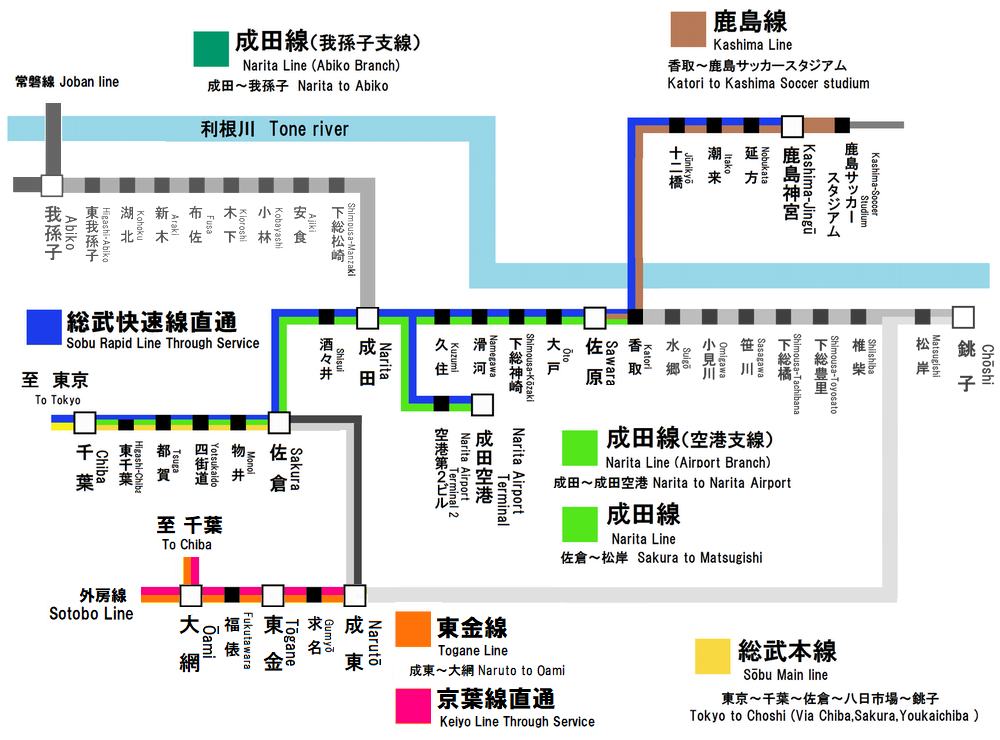 Narita line Map